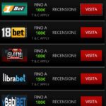 Bookmakers stranieri 2021