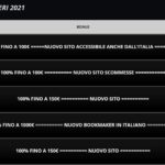 nuovi bookmakers stranieri